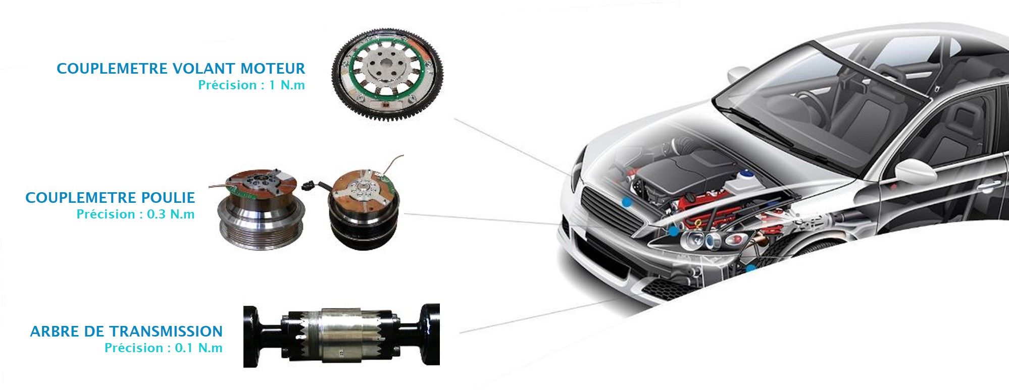 Torquemeter in situ vehicle