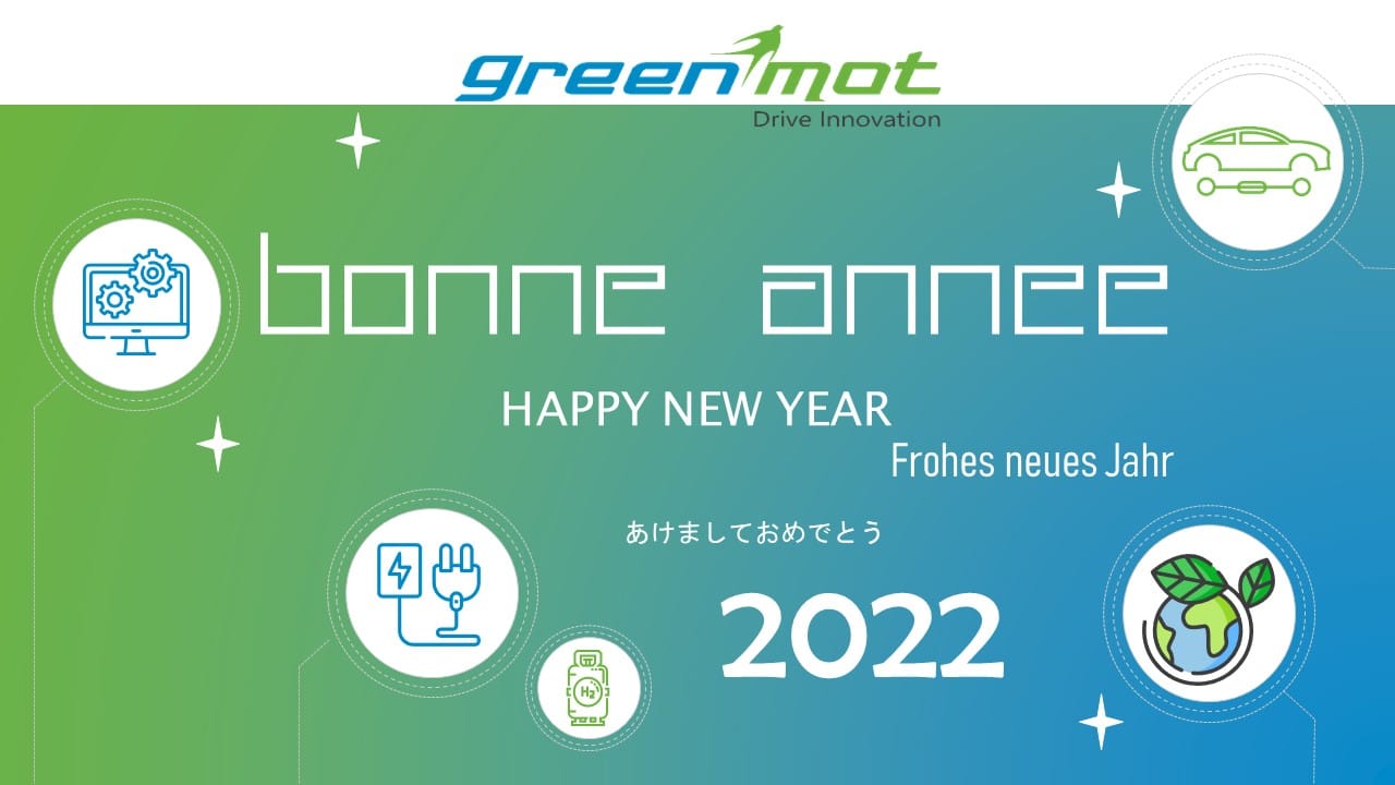 Best wishes 2022
