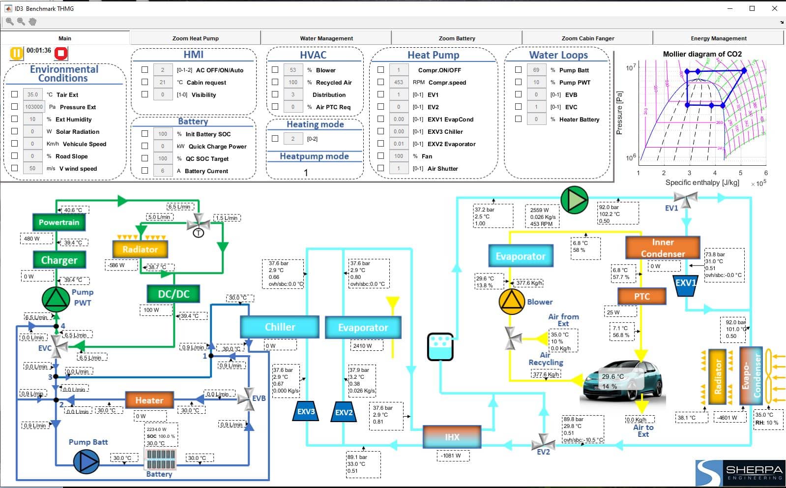 Sherpa Engineering, simulateur