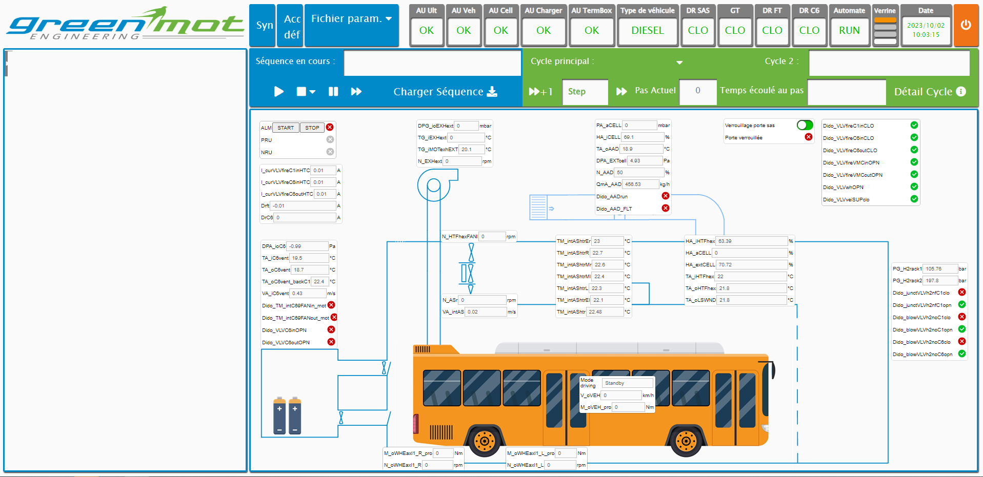 IHM cellule bus